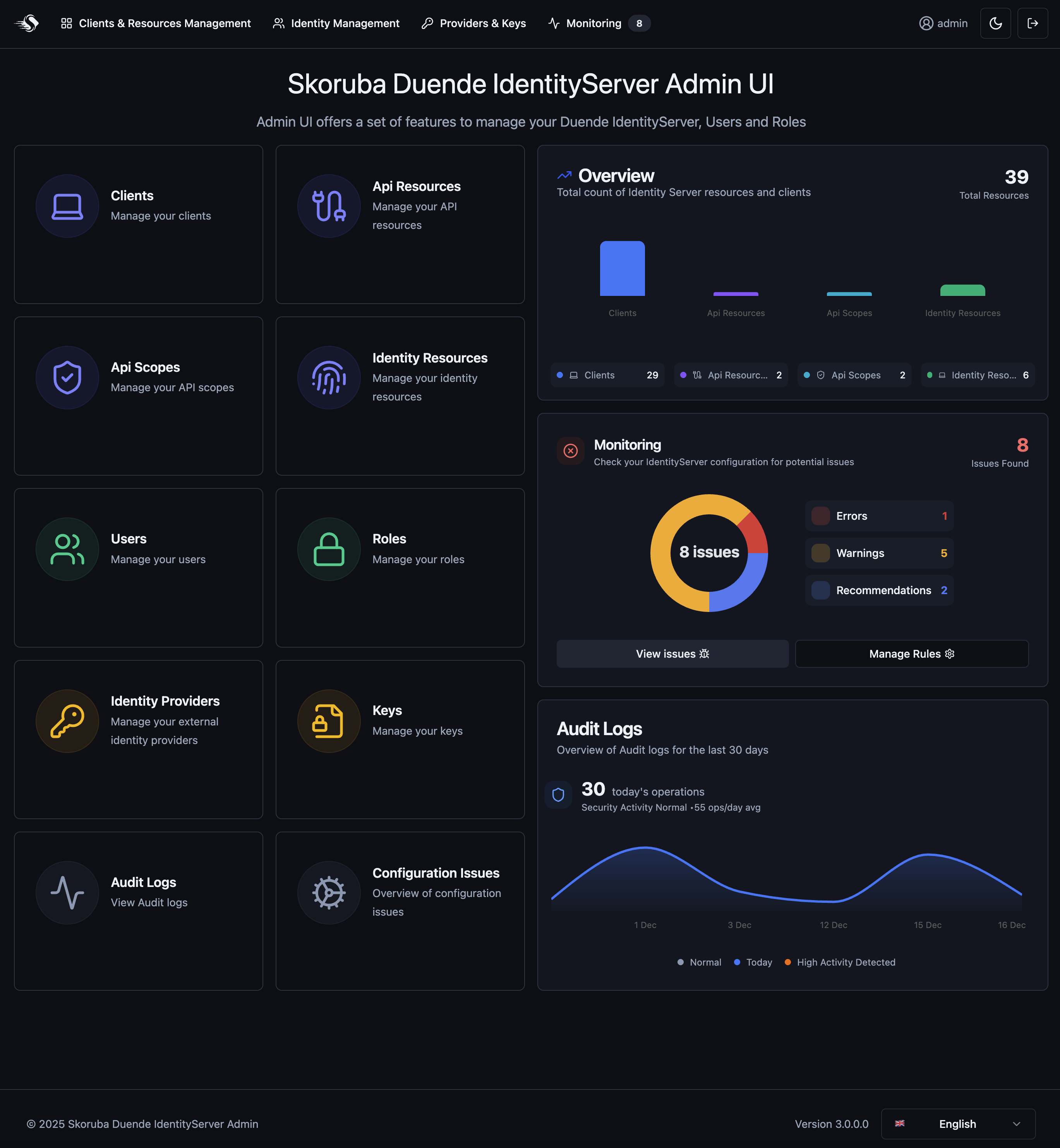 Admin-preview
