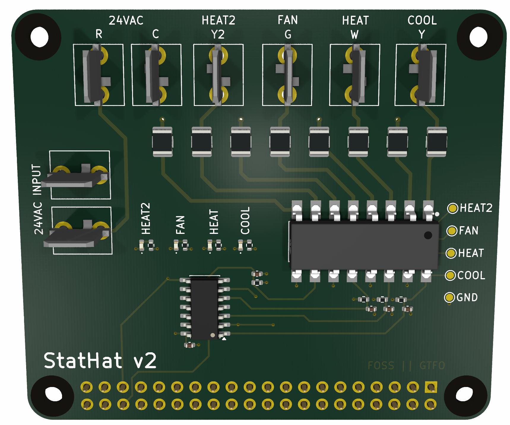 Stathat, from the project README