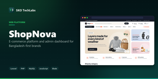 ShopNova