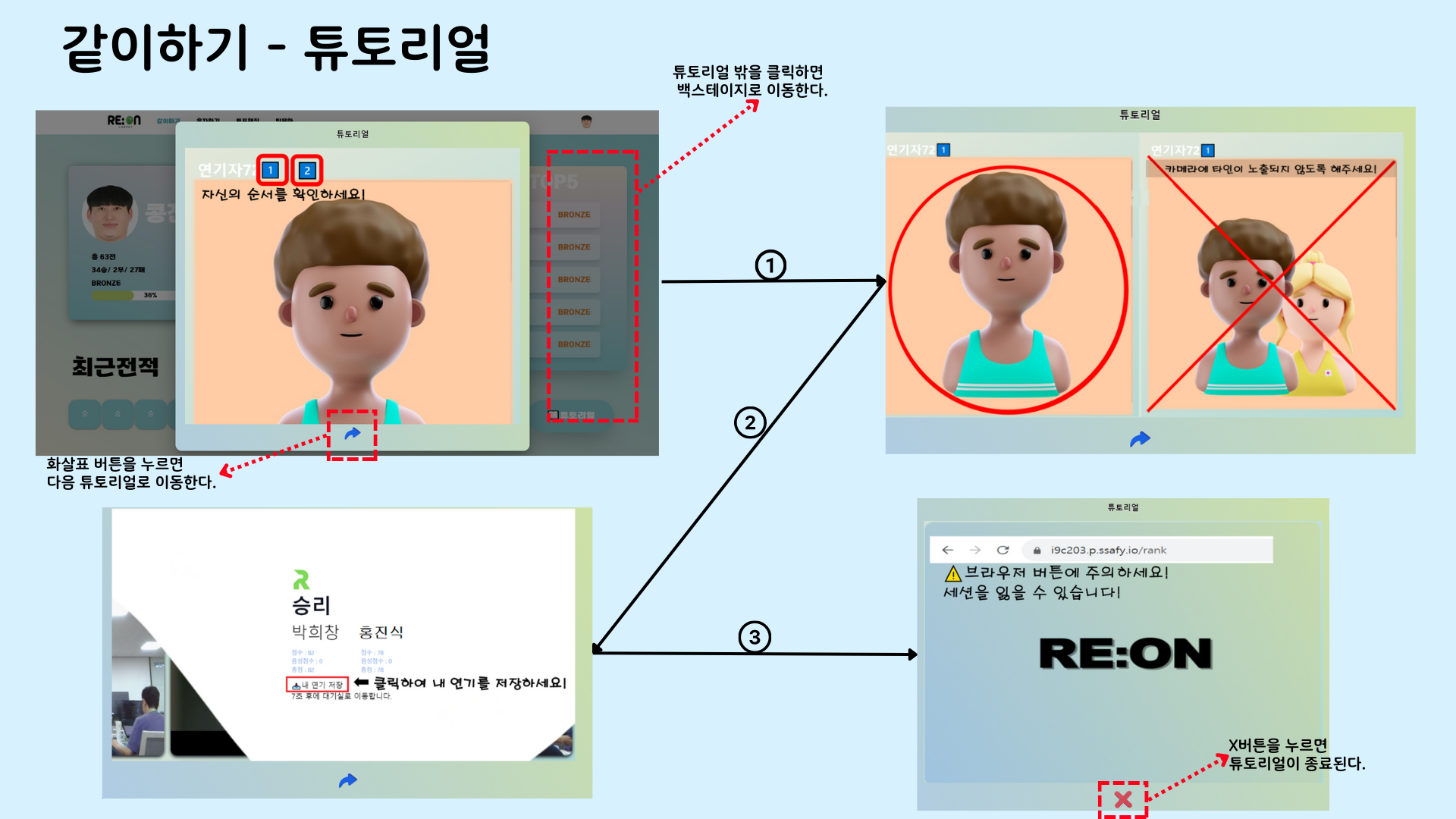 같이하기-튜토리얼