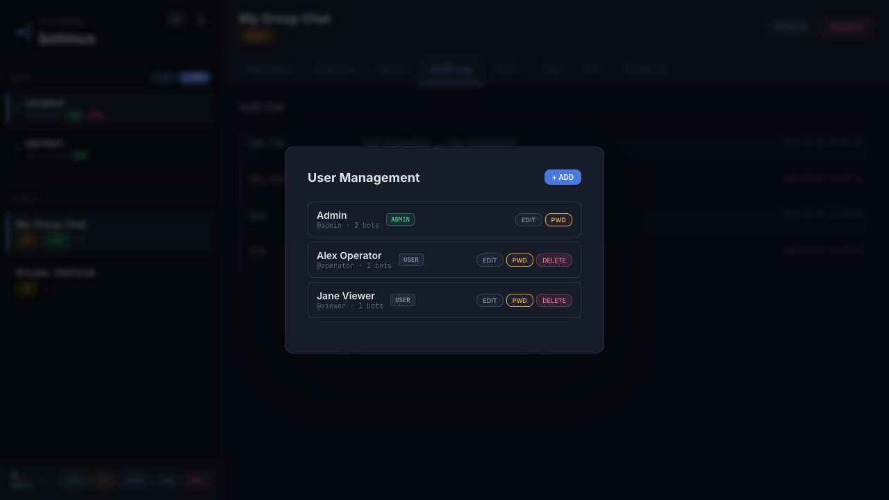 User Management