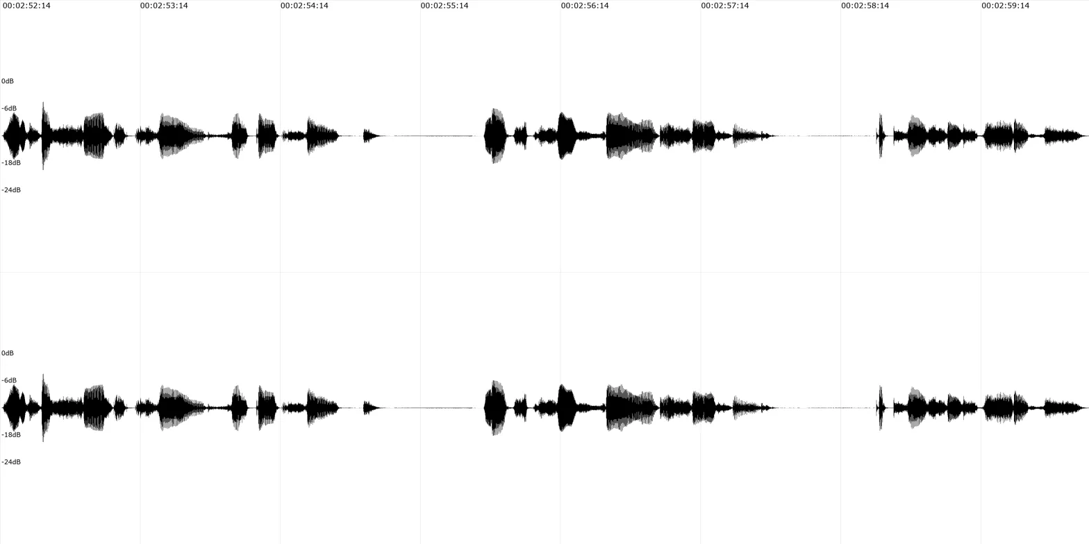 Example waveform