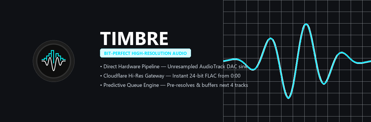 Timbre Banner