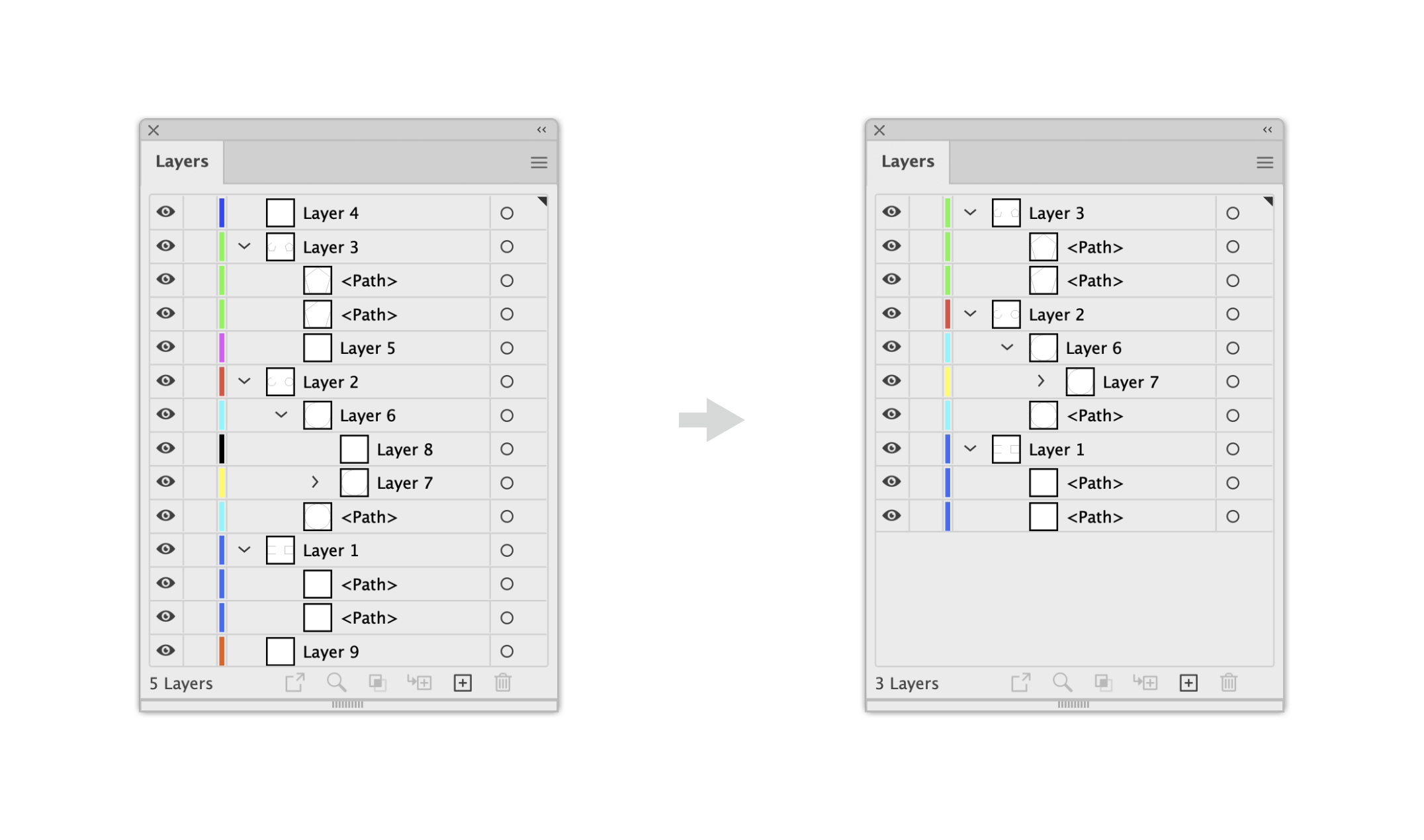 Delete Unused Layers