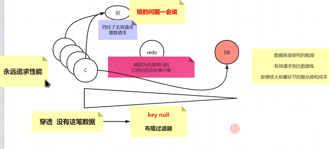 image-20210309132305485