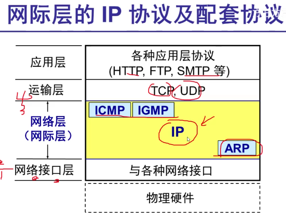 image-20211009201034633