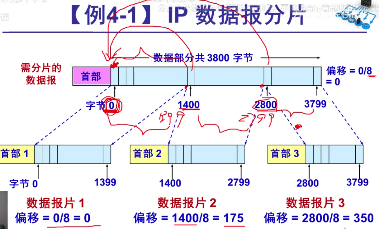 image-20211010205033727