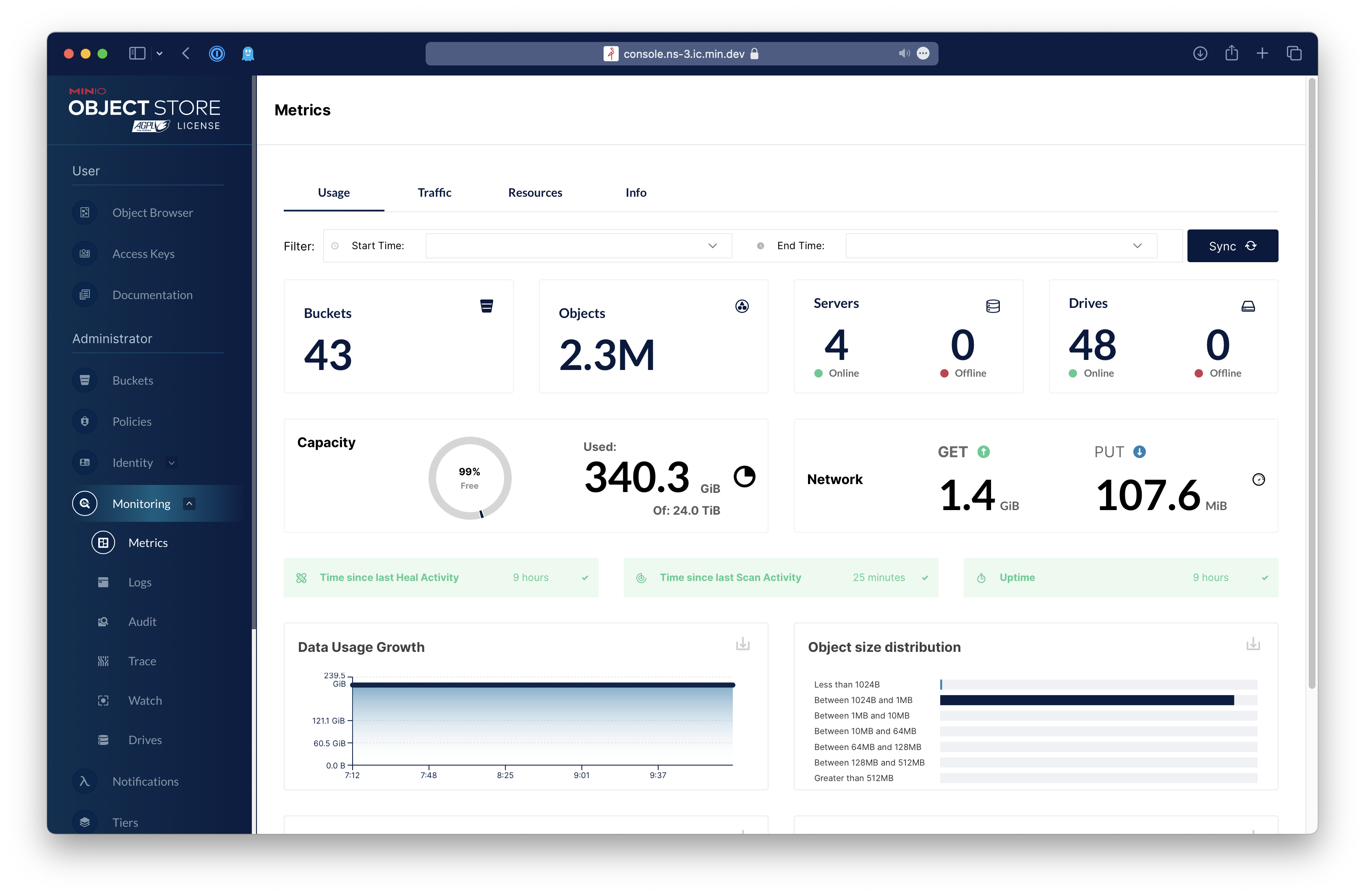 Console Dashboard