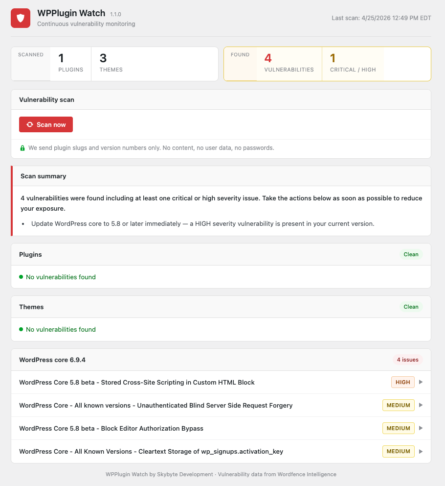 Dashboard overview