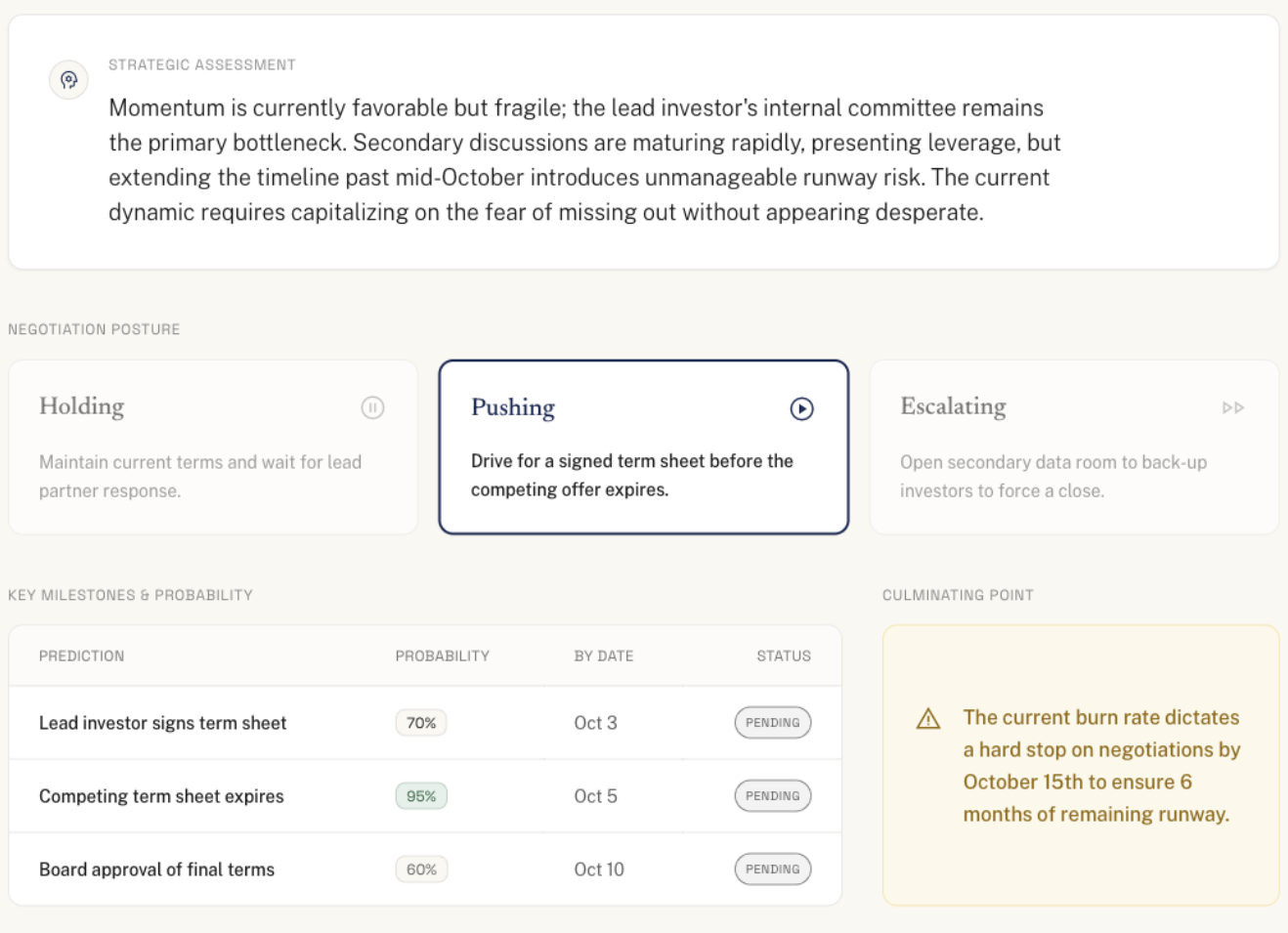 Strategic assessment with posture options, forecasts, and the culminating point