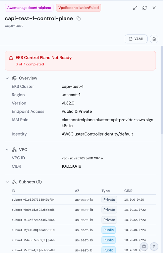 AWSManagedControlPlane with VPC, subnets, and IAM details