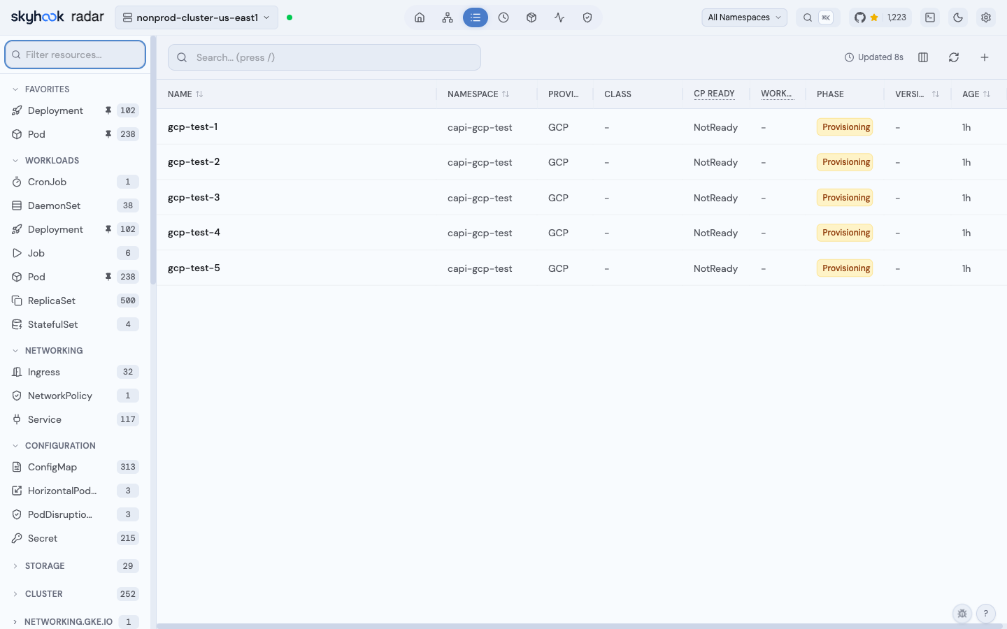 CAPI Cluster list with Provider column