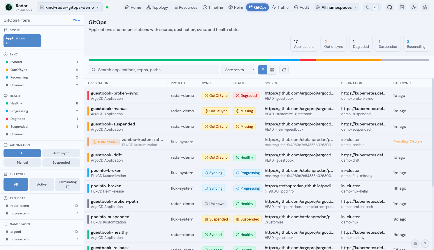 docs/screenshots/gitops-view.png