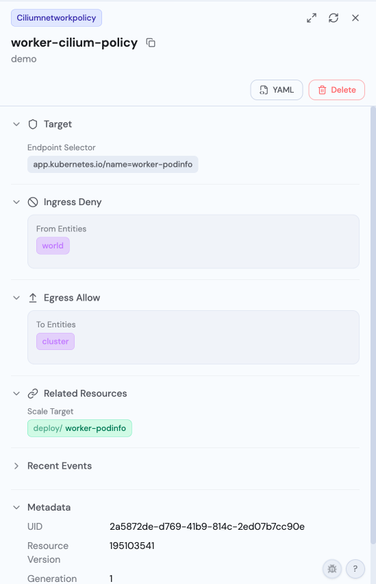 CiliumNetworkPolicy Detail