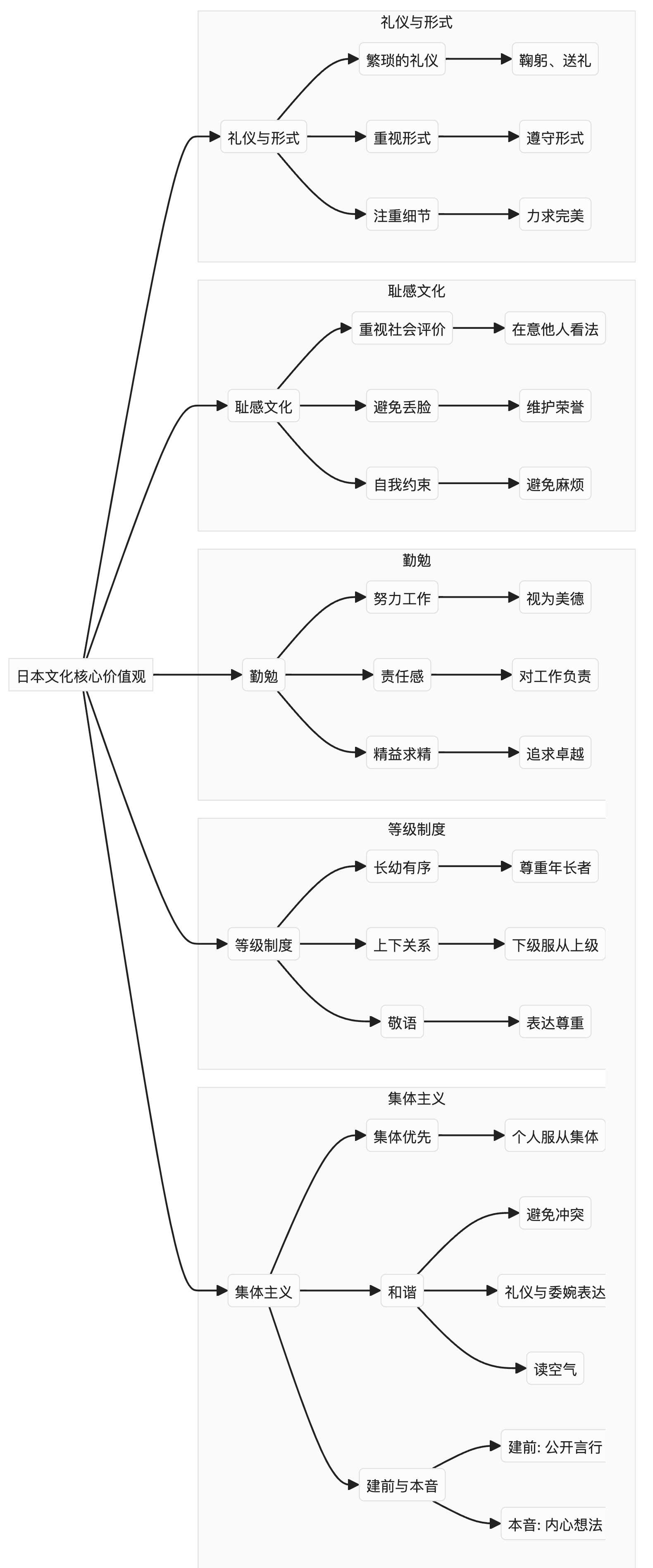 信任之海：2025中国软件出海实践之年