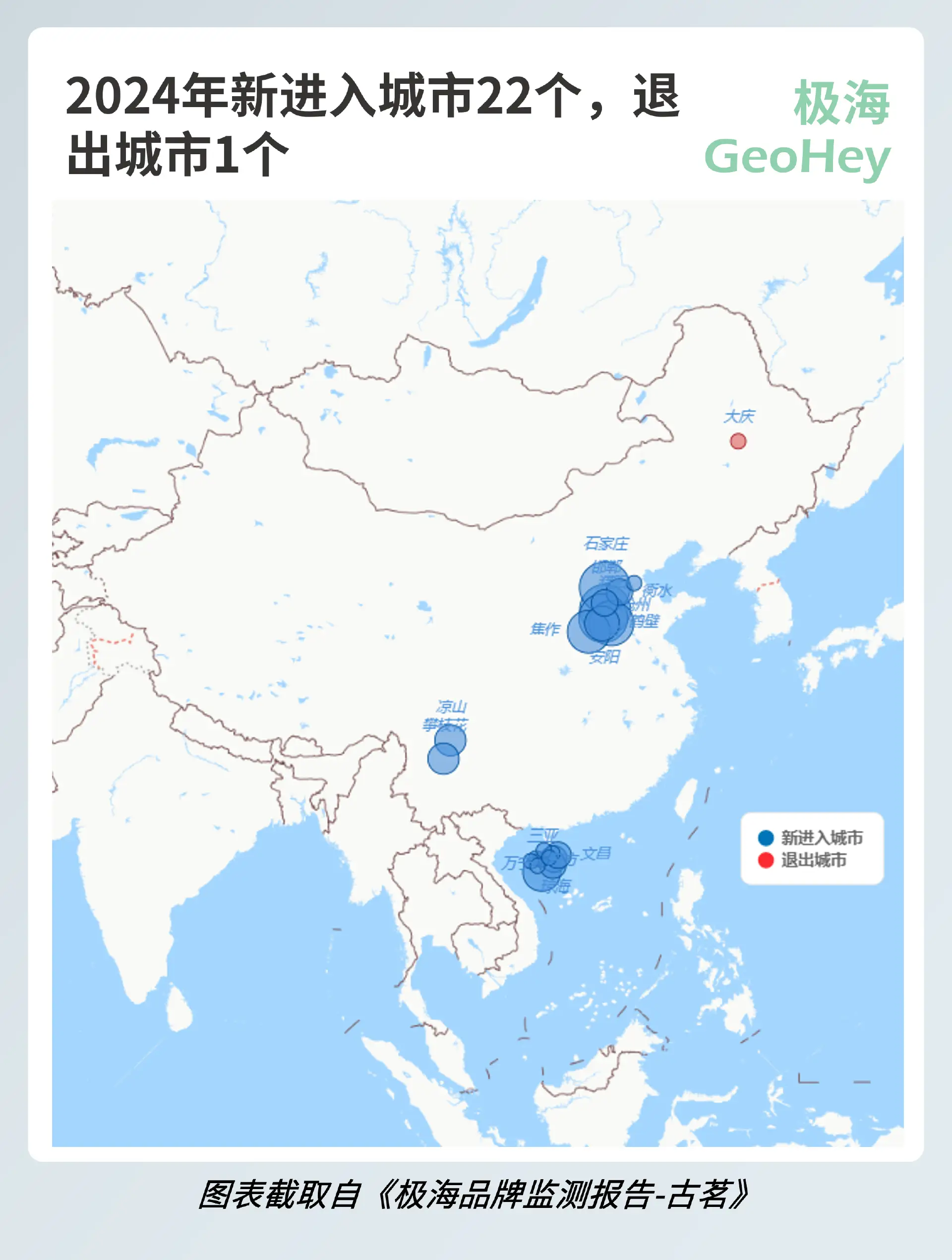 古茗万店背后的下沉逻辑与上市野心