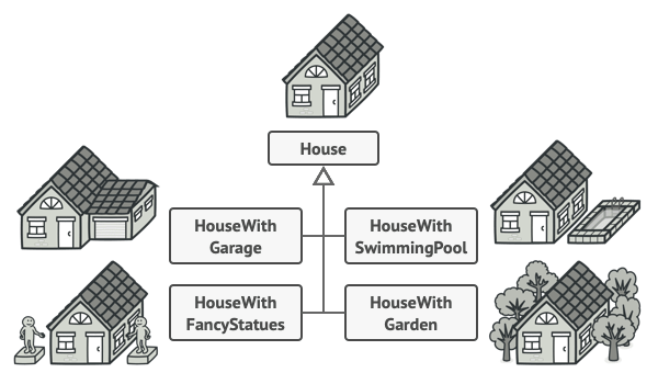 Builder建筑工模式20211104113645