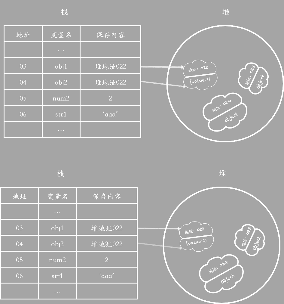 ES函数20220613193938