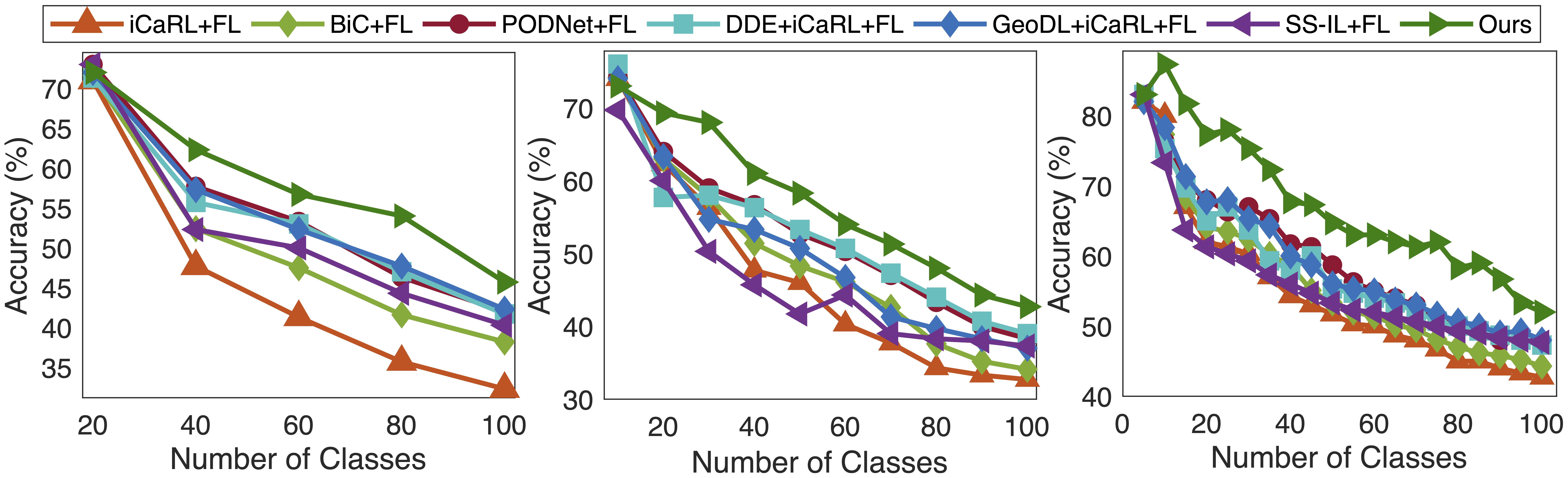 imagenet-subset