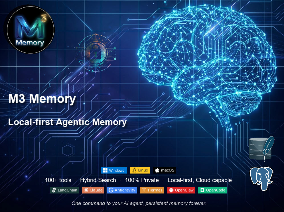m3 Memory Banner