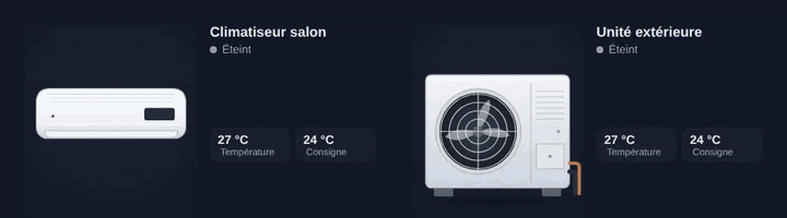 Air conditioning cards