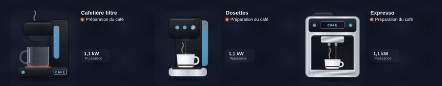 Coffee maker card
