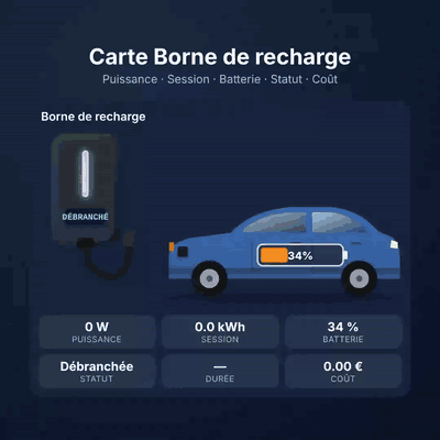 EV charger card