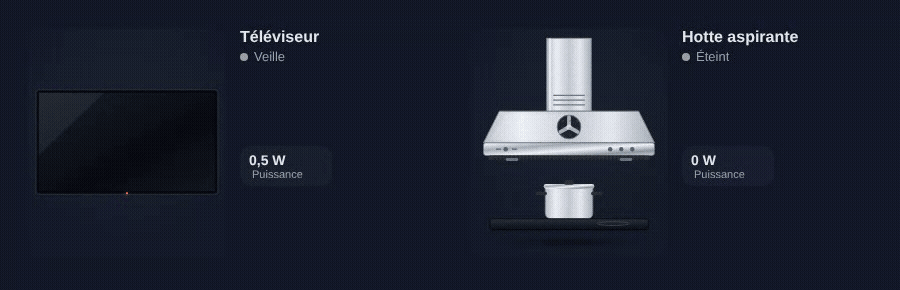 TV and range hood cards