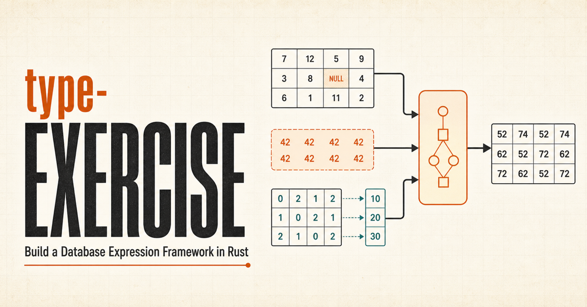 Type Exercise — Build a Database Expression Framework in Rust