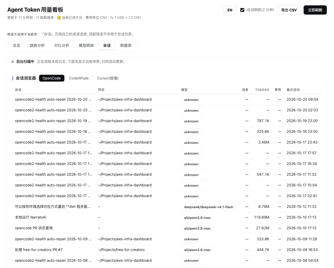 dsh-agent-token-stats 截图 3