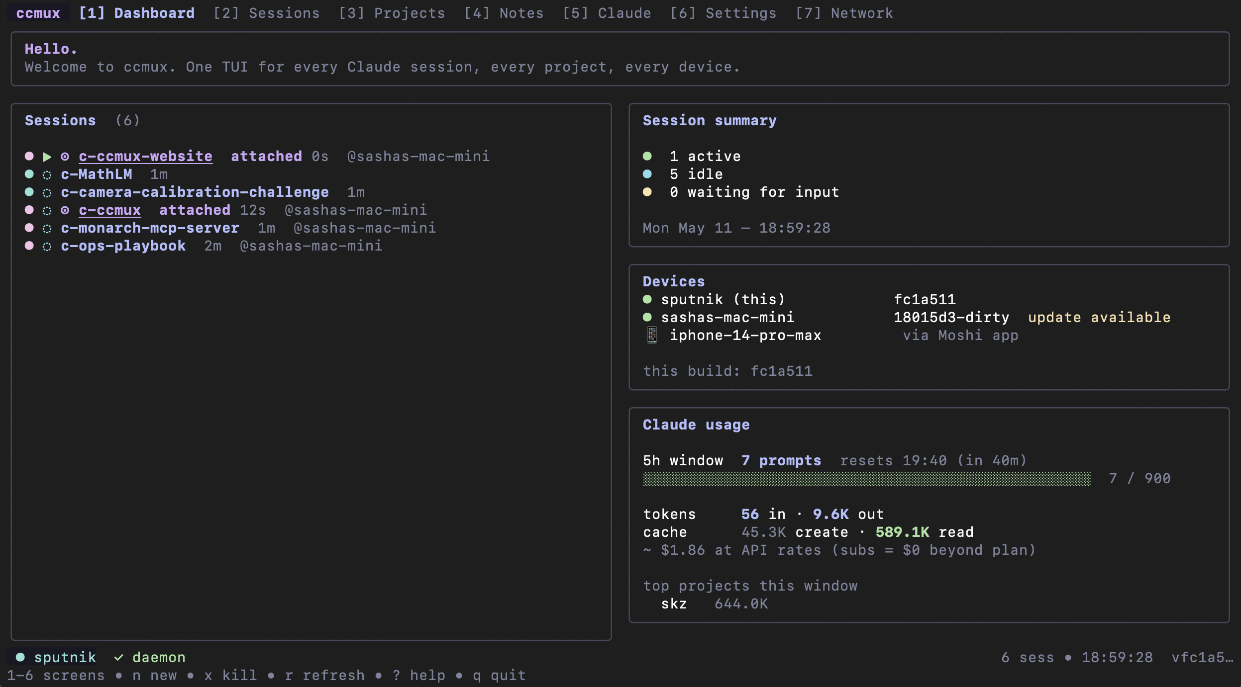 ccmux dashboard