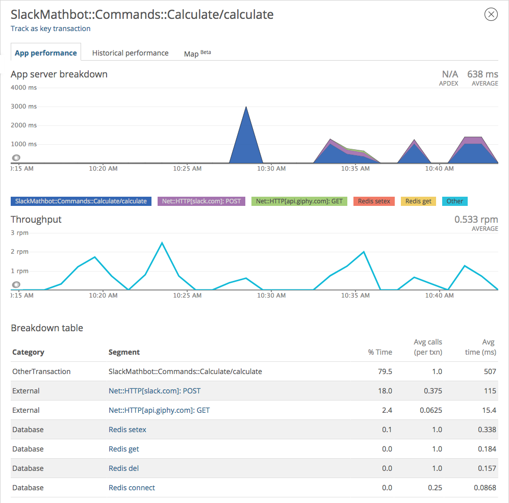 NewRelic Breakdown of calculate command