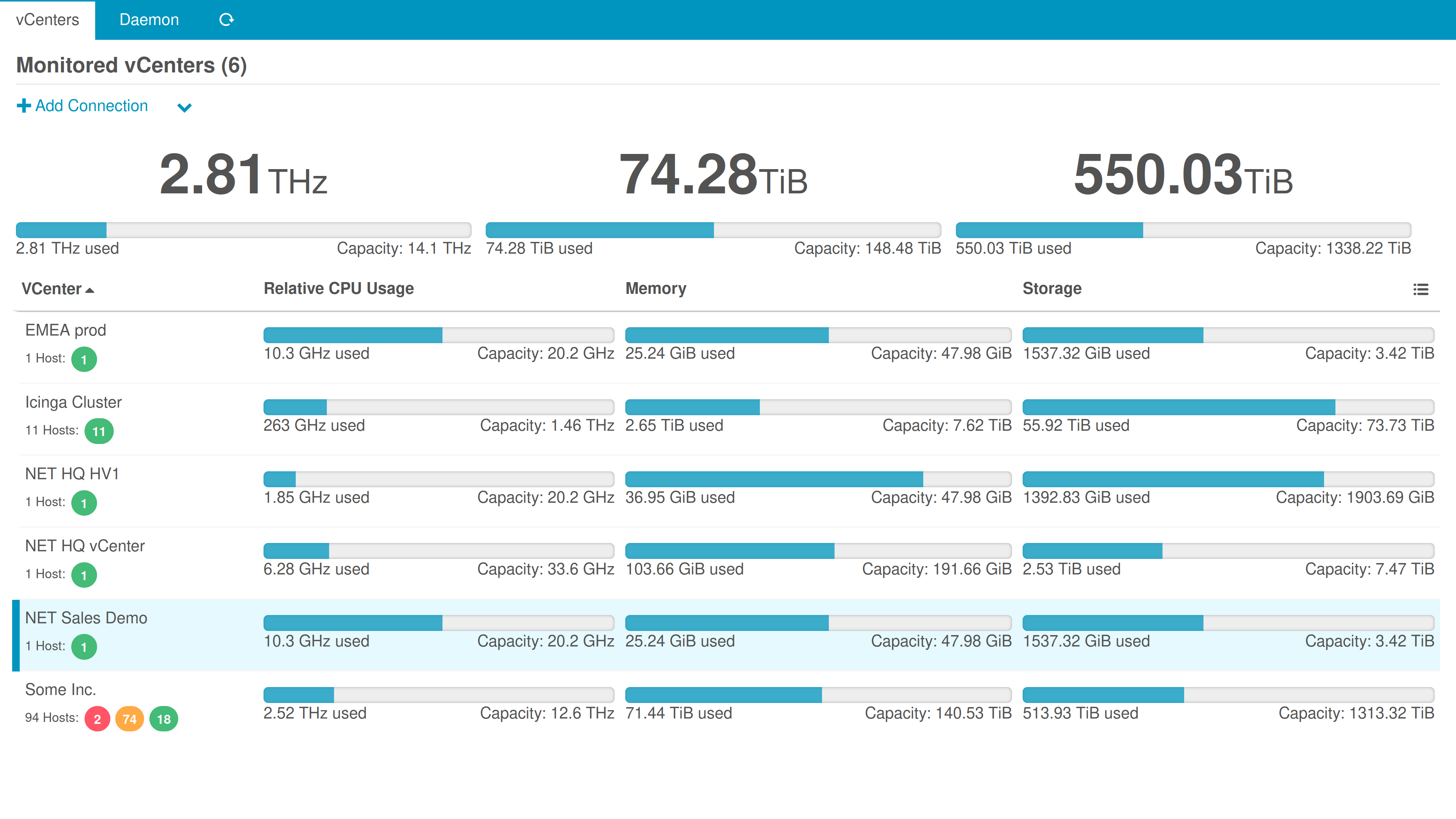 vCenter Overview