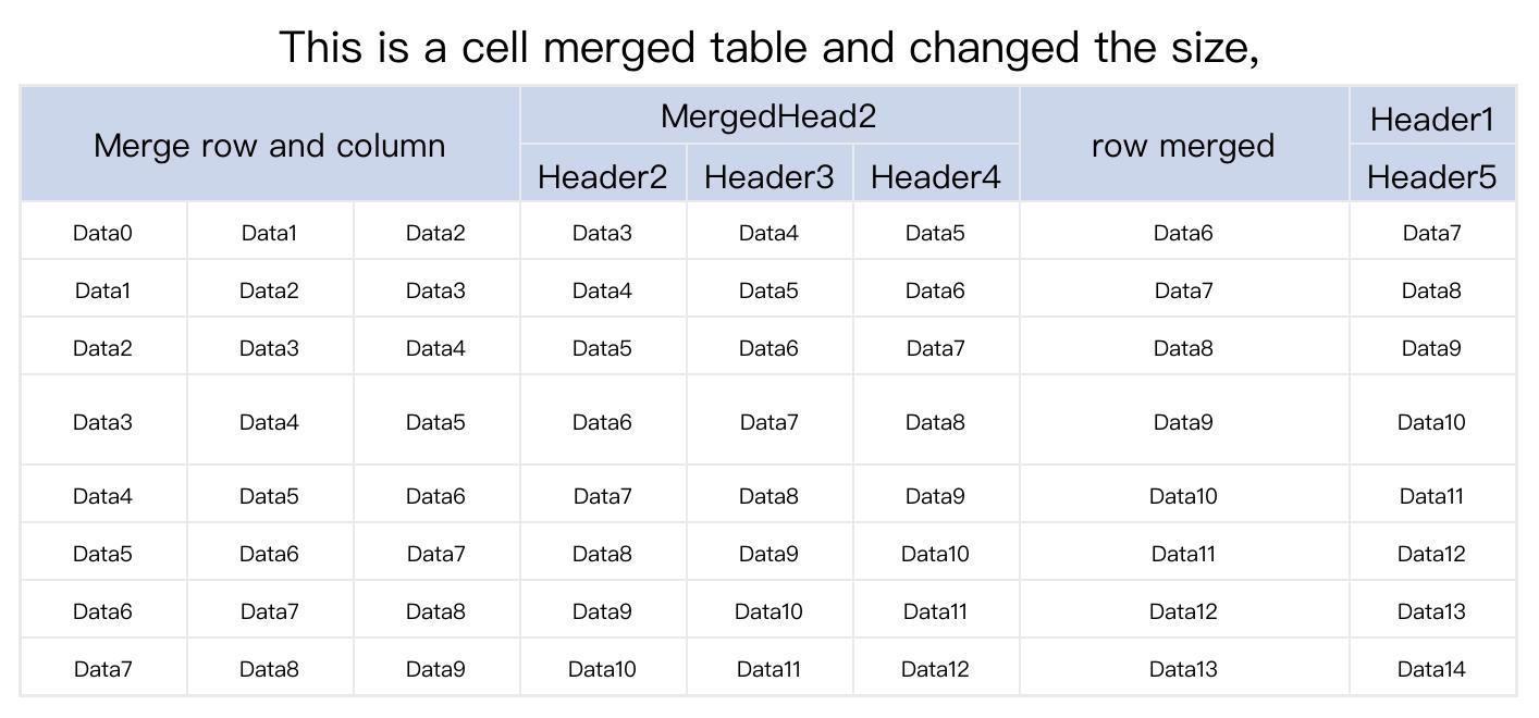 change_size_table2