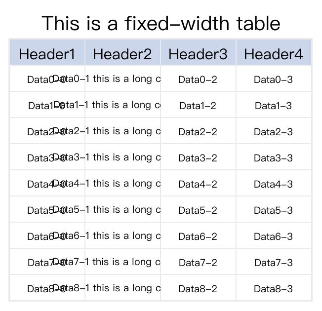 fixed_width_table