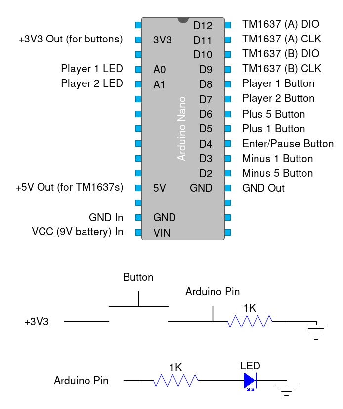 Schematic