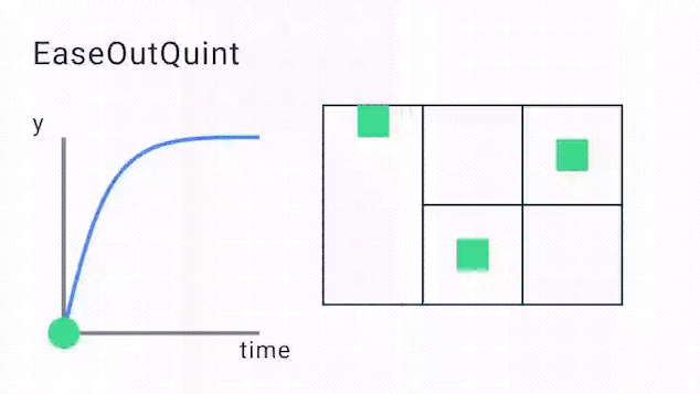 Out Quint GitHub - slaviboy/KotlinInterpolator