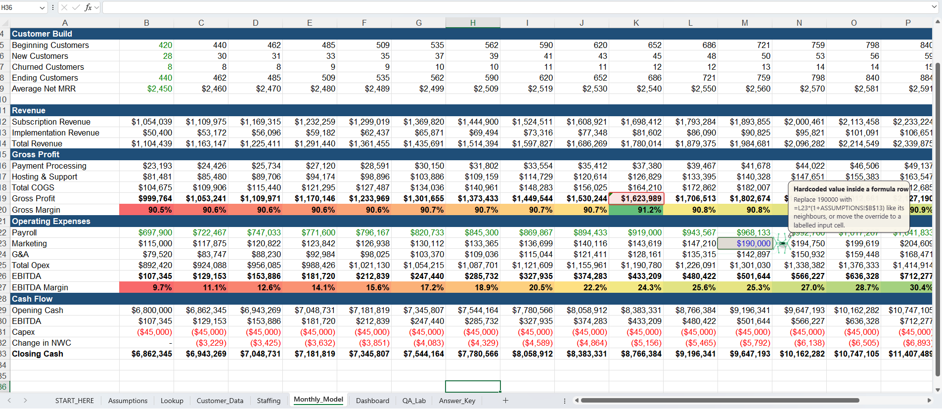 Araqlo running over Microsoft Excel
