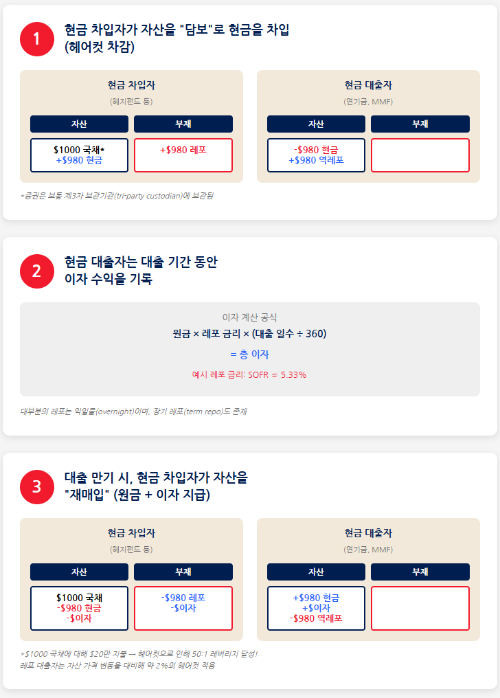 Pasted image 20251201114931