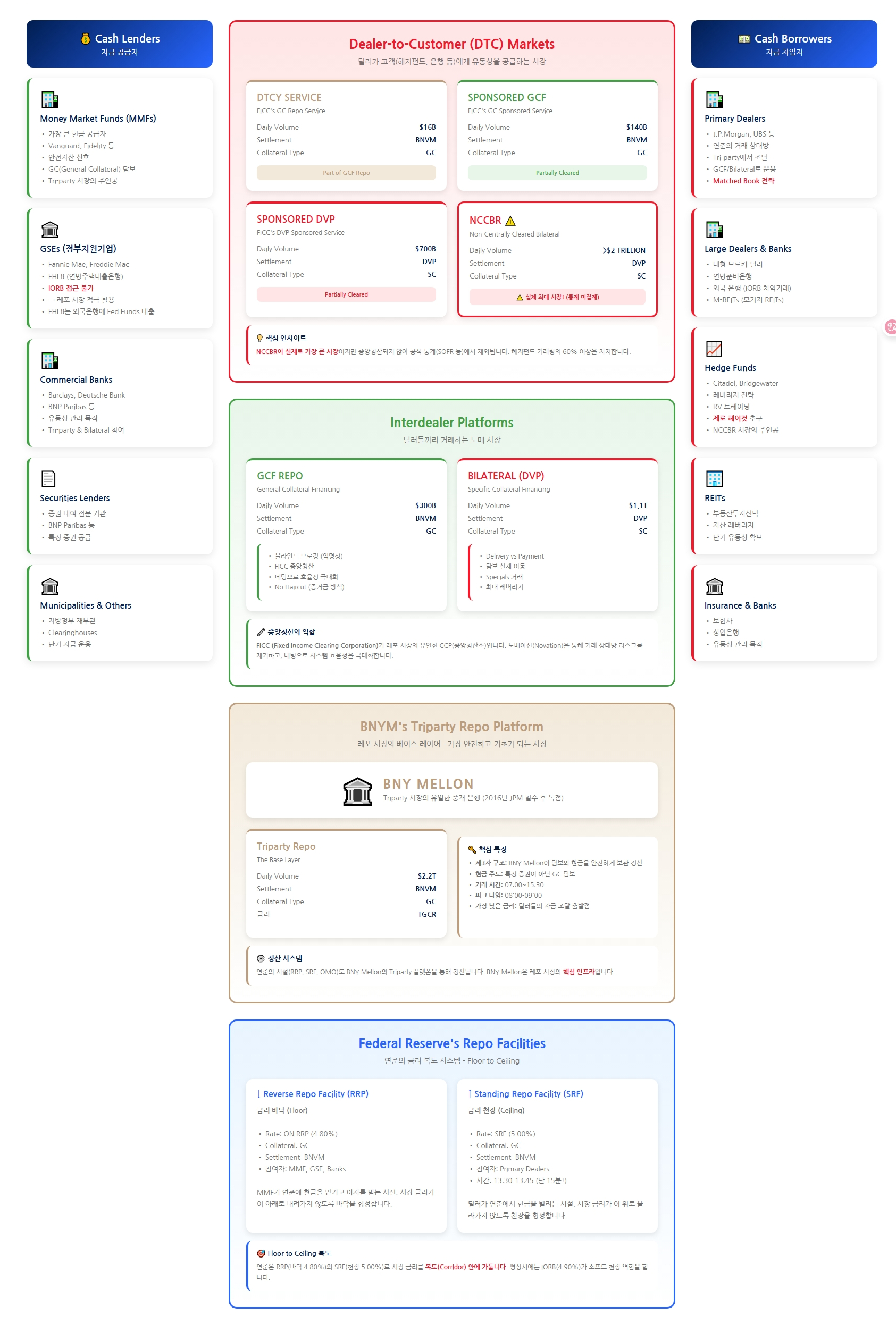 Pasted image 20251201130304