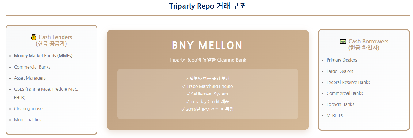 Pasted image 20251201130524