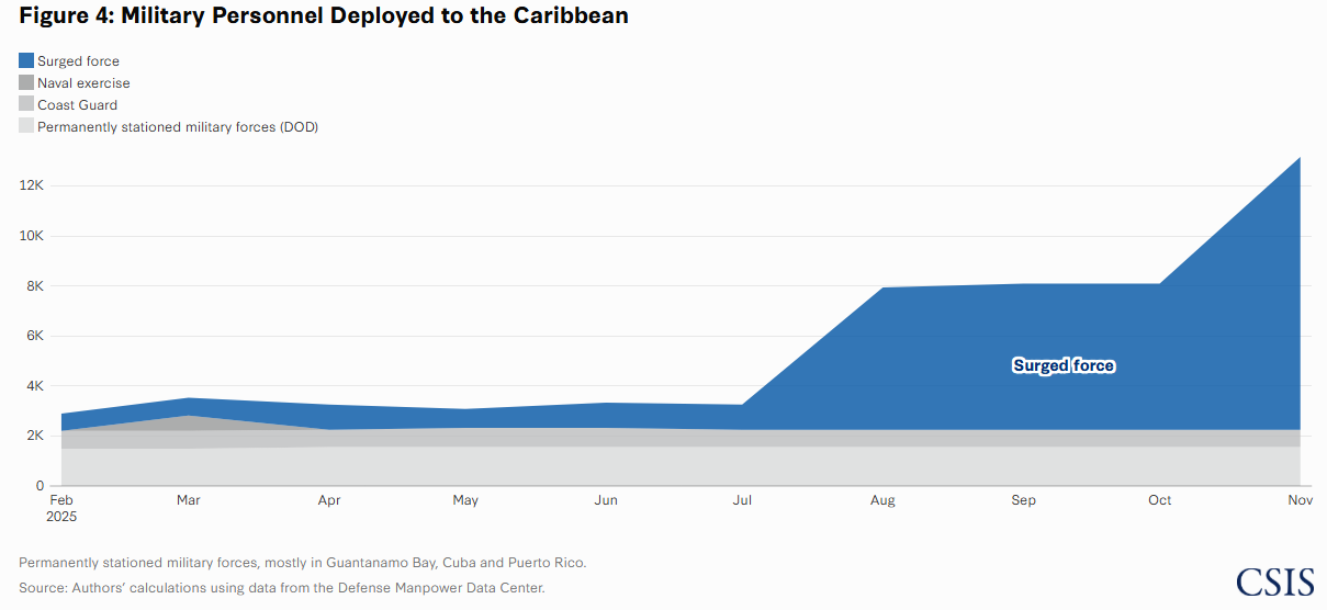 Pasted image 20251203103046