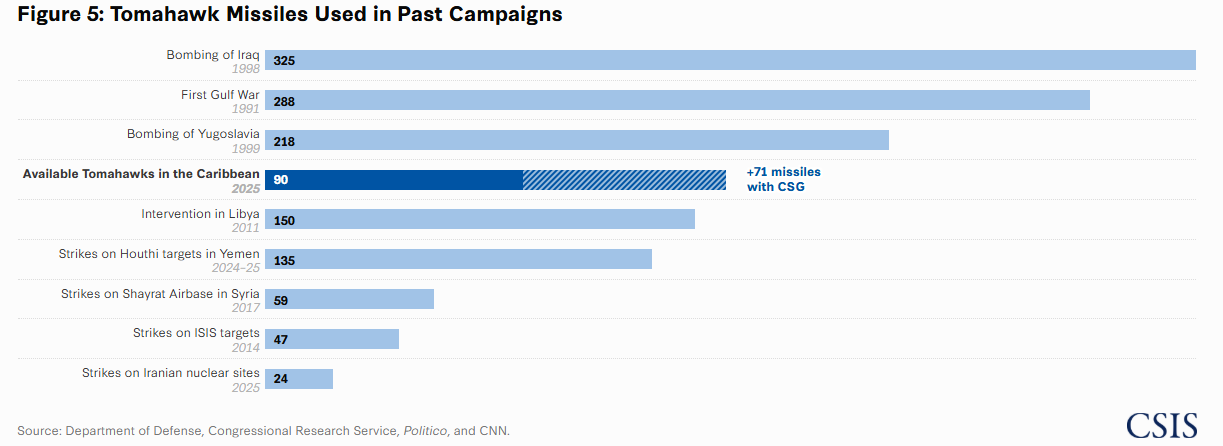 Pasted image 20251203103105