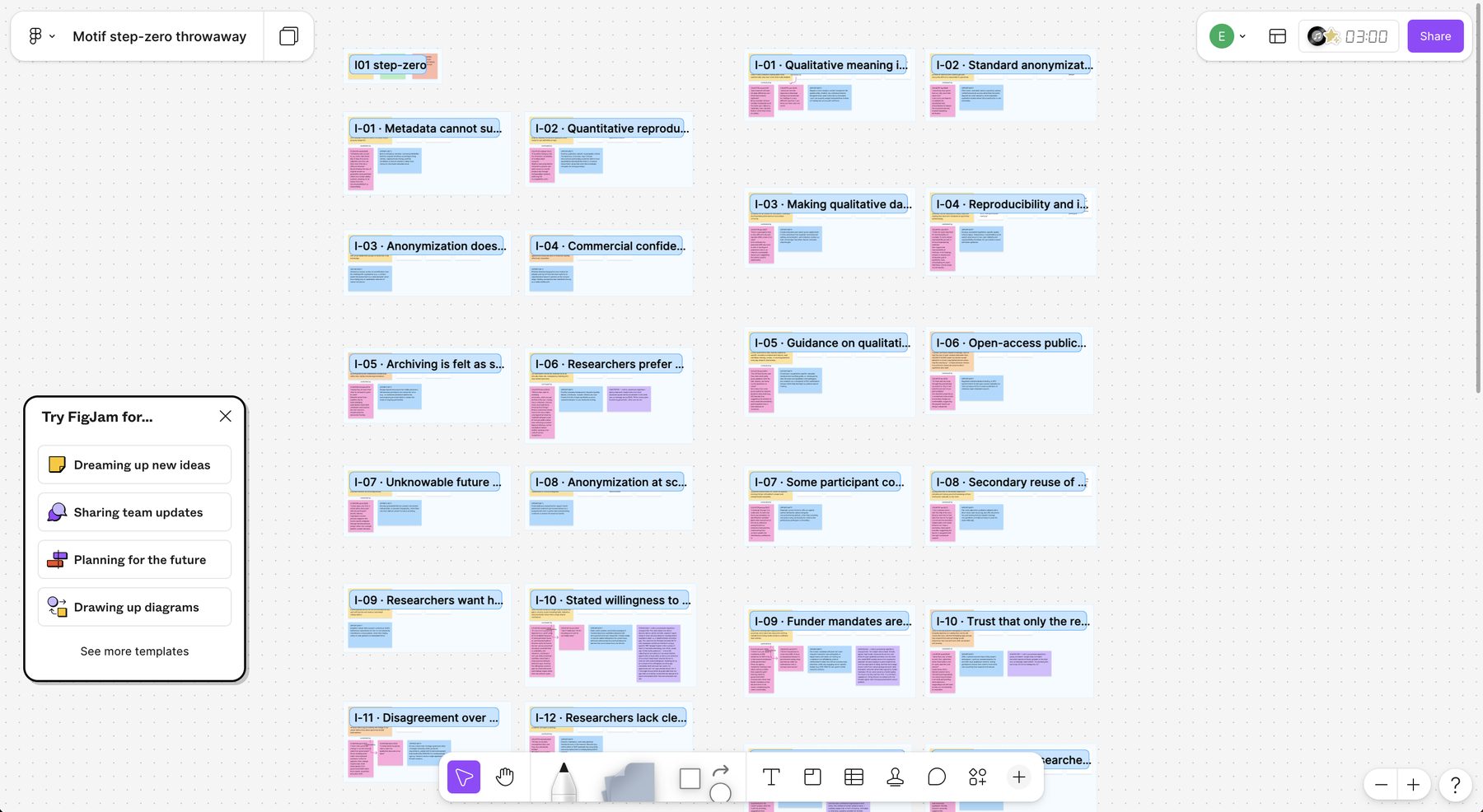 The full FigJam board zoomed out: a fifteen-section test grid on the left and the recorded run's twenty-three sections in two columns on the right.