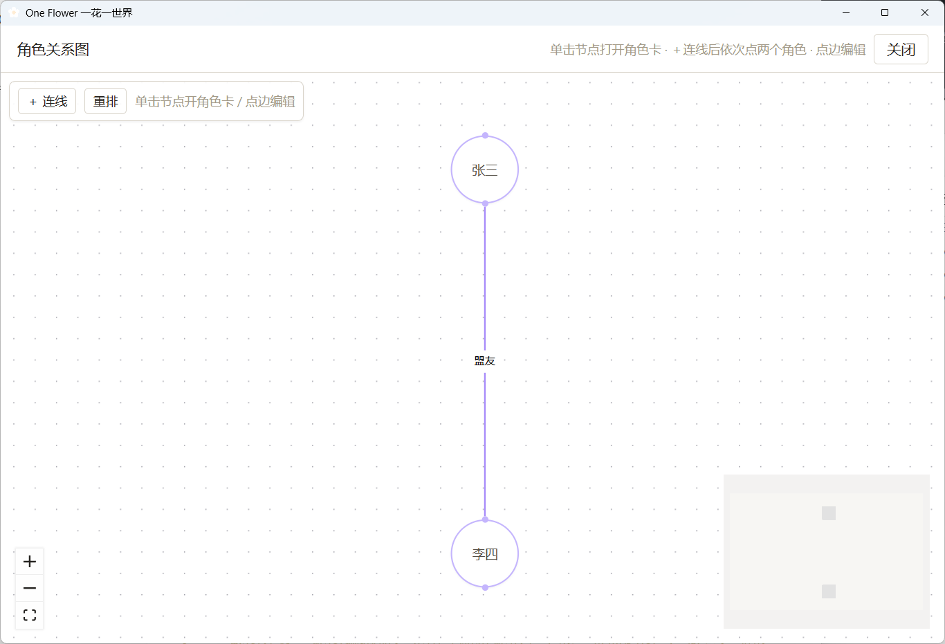 角色关系图