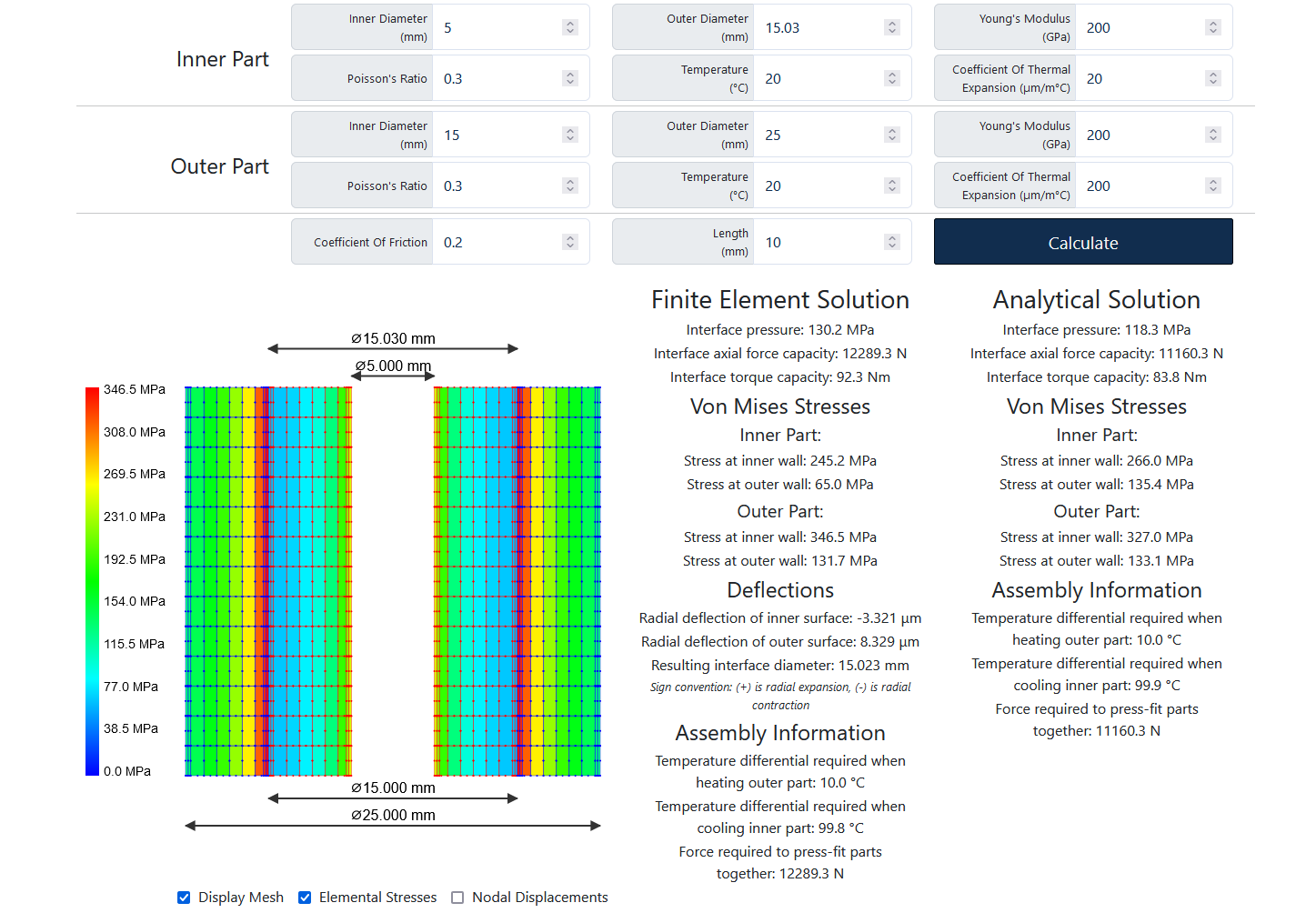 UI Overview