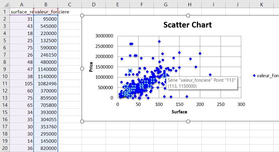 immo_chart