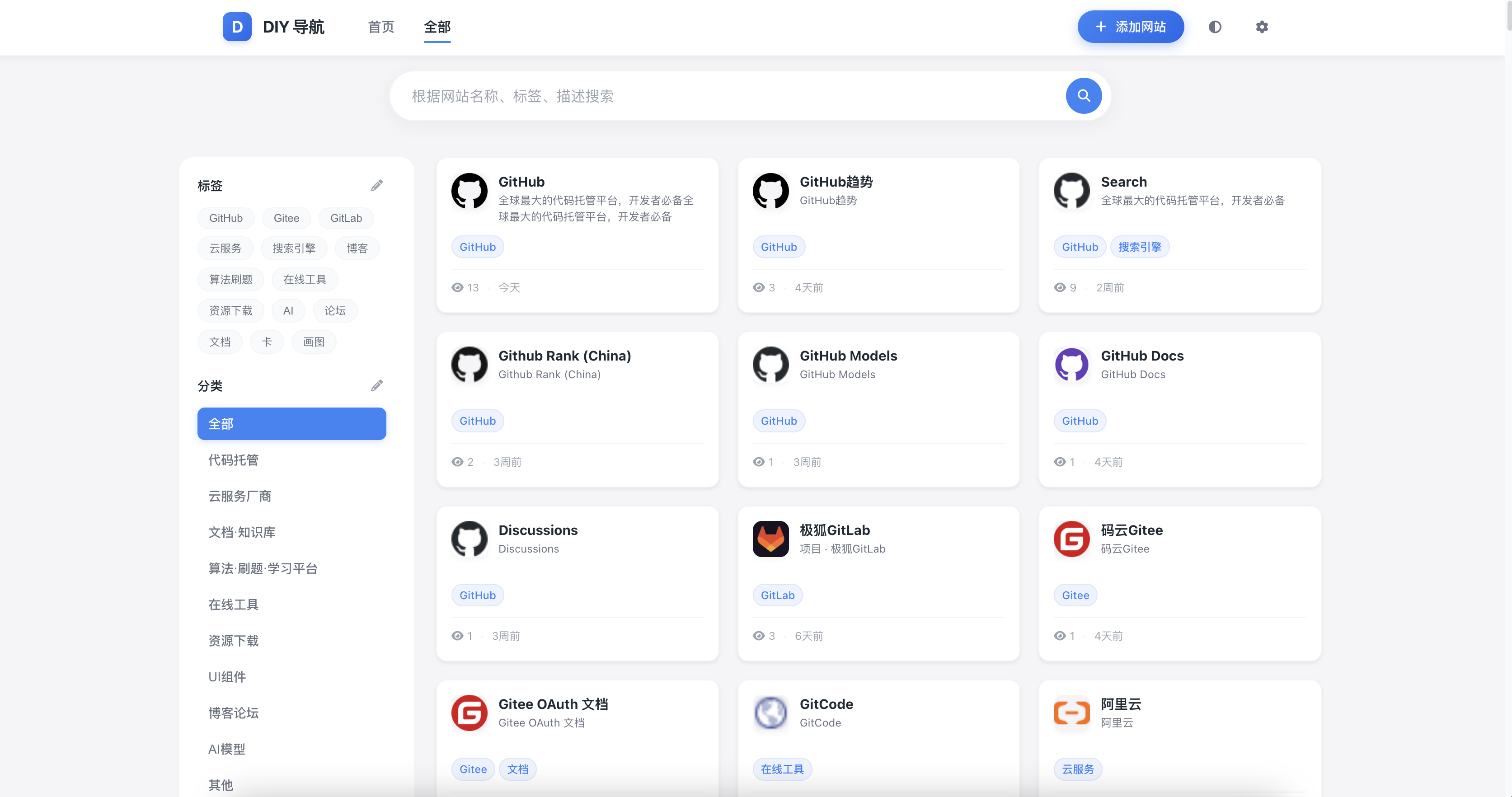 All Sites