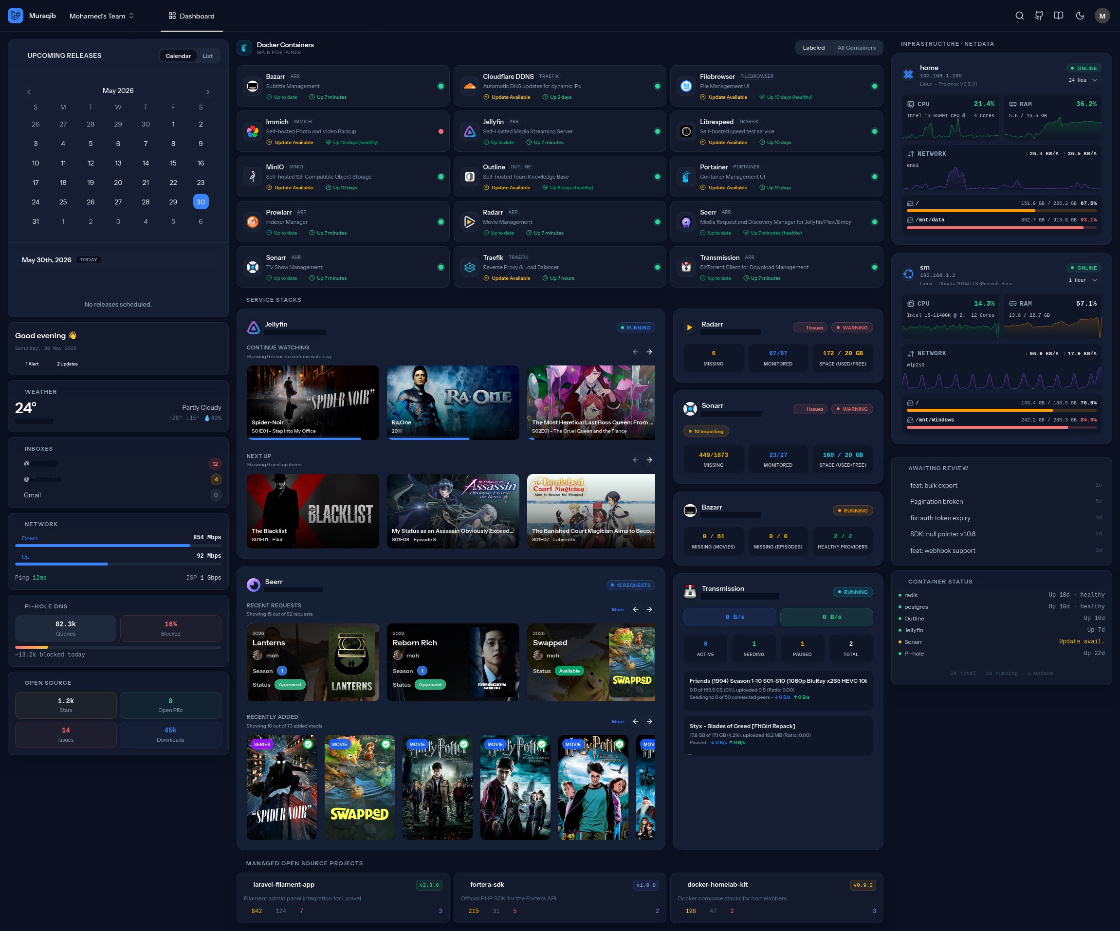 Muraqib dashboard