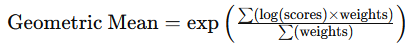 OpenRarity geometric mean equation